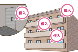 絶対に知っておくべき プロが教える空き巣の手口と防犯対策 鍵開け 鍵交換 Key110