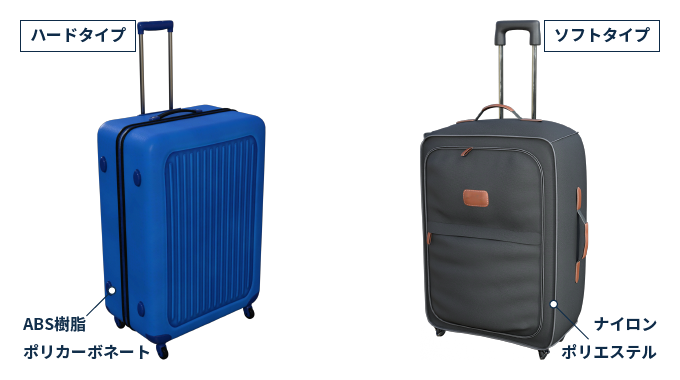 ハードタイプのスーツケースとソフトタイプのスーツケース
